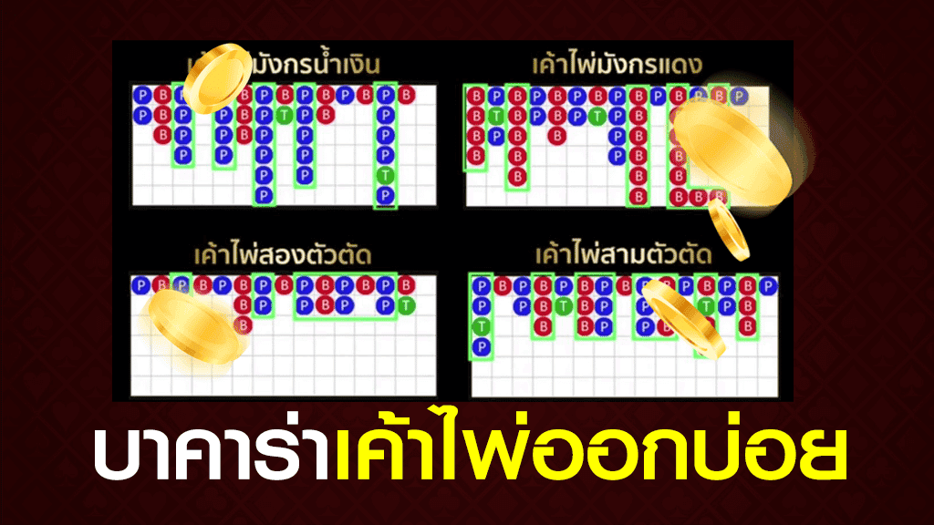 เค้าไพ่บาคาร่า