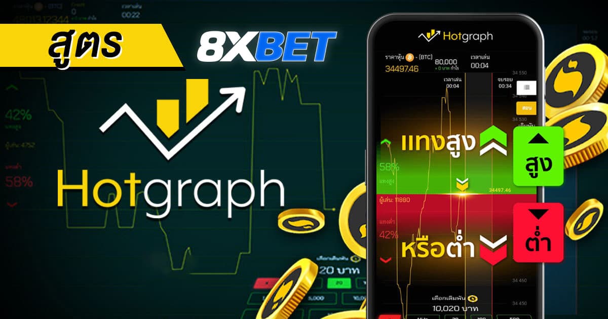 วิธีเล่น hotgraph